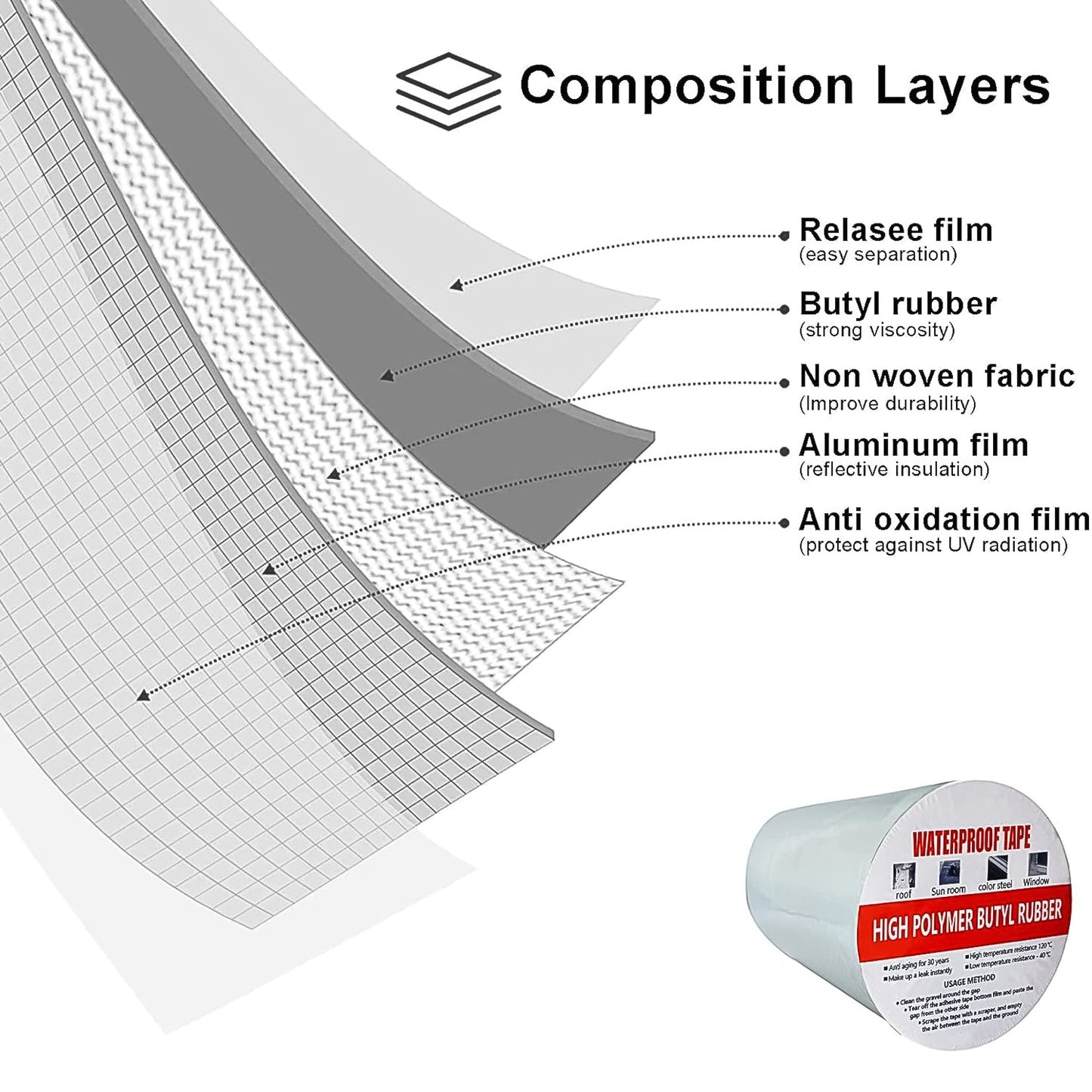 Roof repair waterproof tape for outdoor sealing solutions